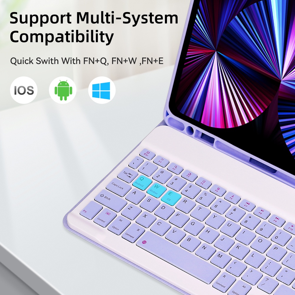 For iPad 10th 10.9in Case with - огляд і ціна Desk Setup Ipad