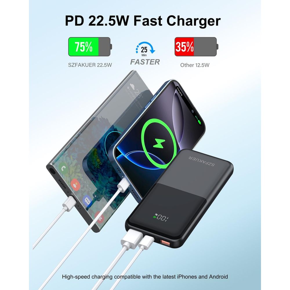 Slim 10000mAh USB-C Power Bank - огляд і ціна Desk Setup Ipad