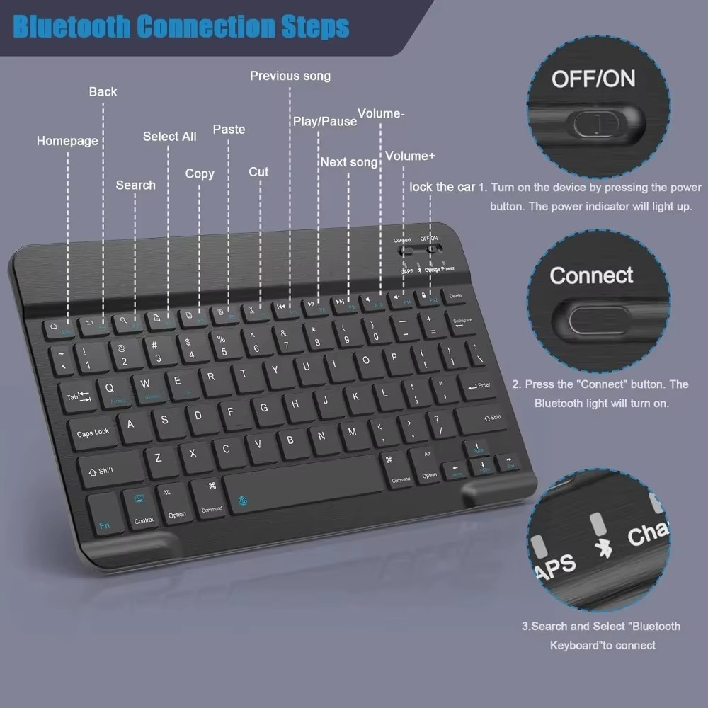 Bluetooth Keyboard for iPad 10 - огляд і ціна Desk Setup Ipad