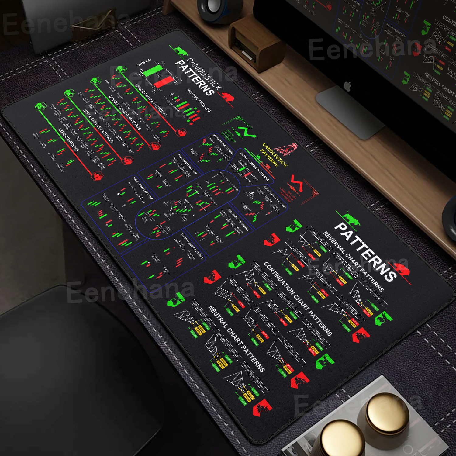 Stock Candlestick Trend Chart  - огляд і ціна Desk Setup Pegboard