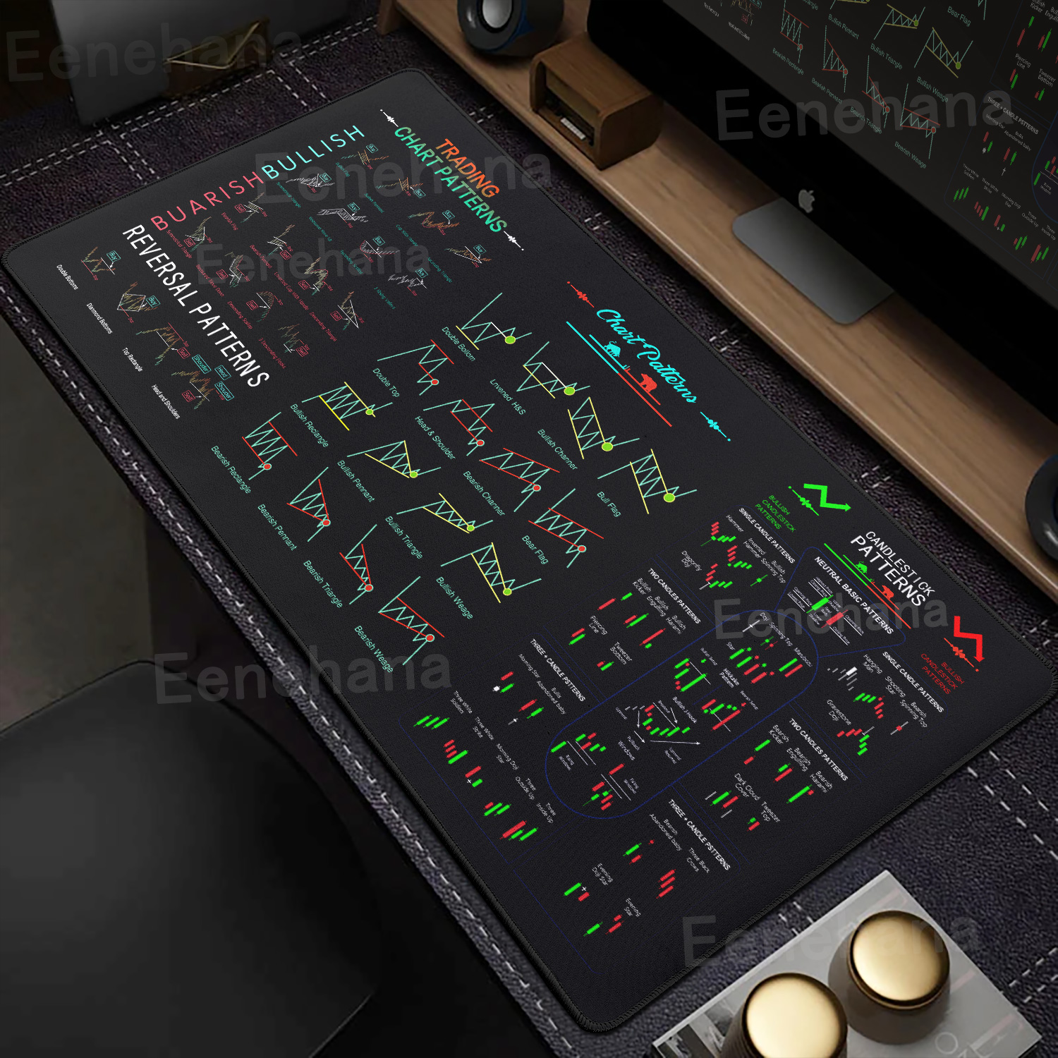 Stock Candlestick Trend Chart  - огляд і ціна Desk Setup Pegboard