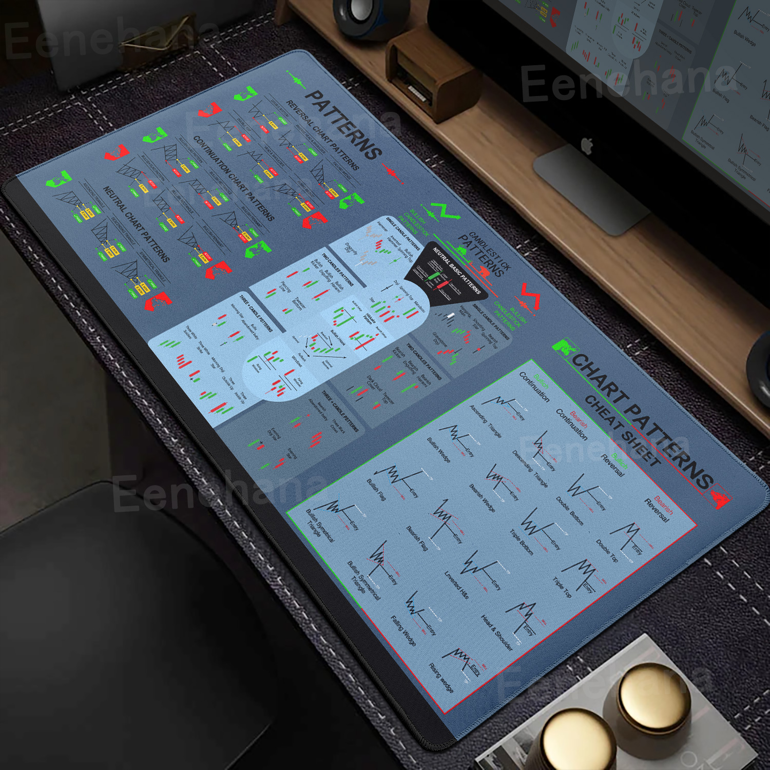 Stock Candlestick Trend Chart  - огляд і ціна Desk Setup Pegboard
