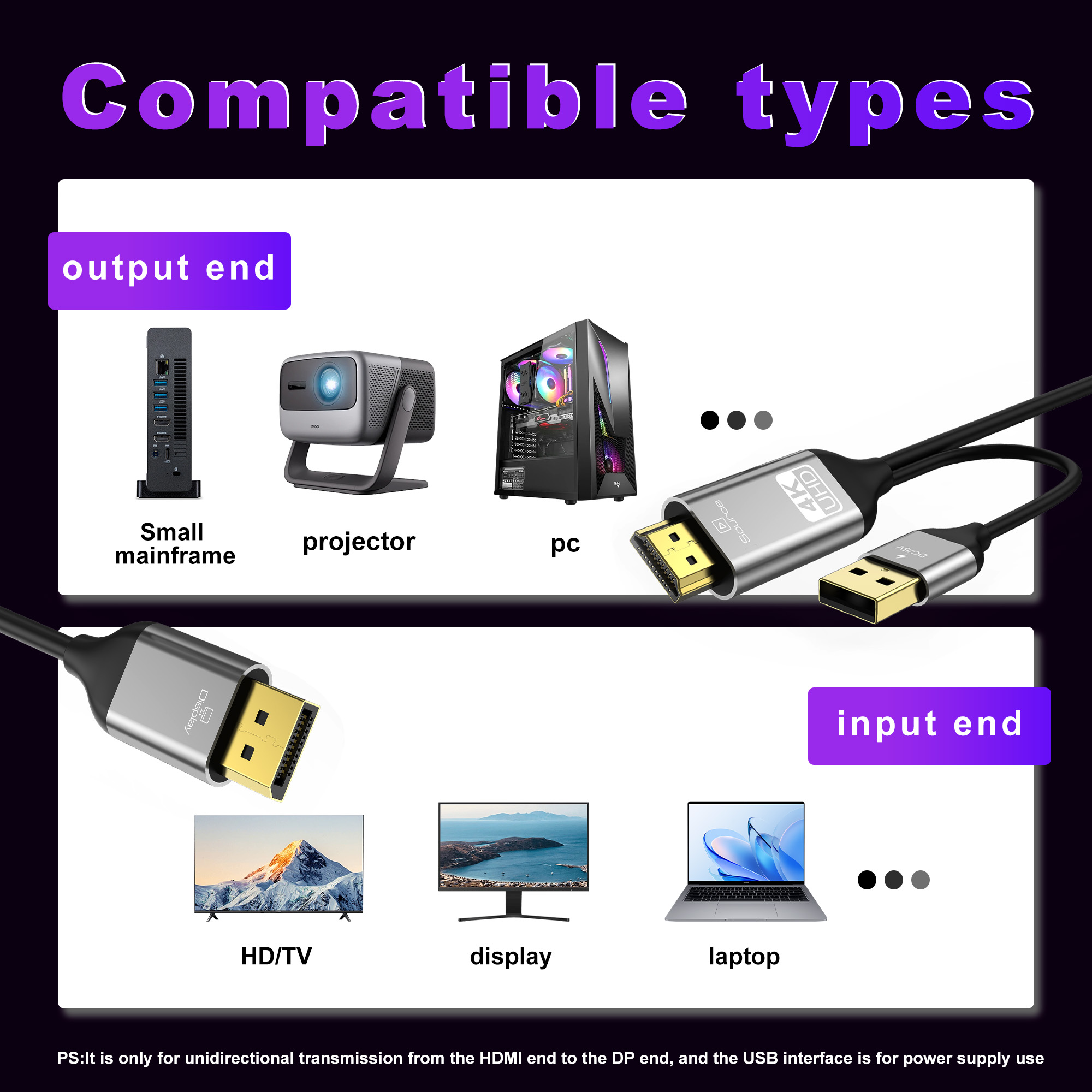 HDMI To DisplayPort Cable HDMI - огляд і ціна Desk Setup Ps5