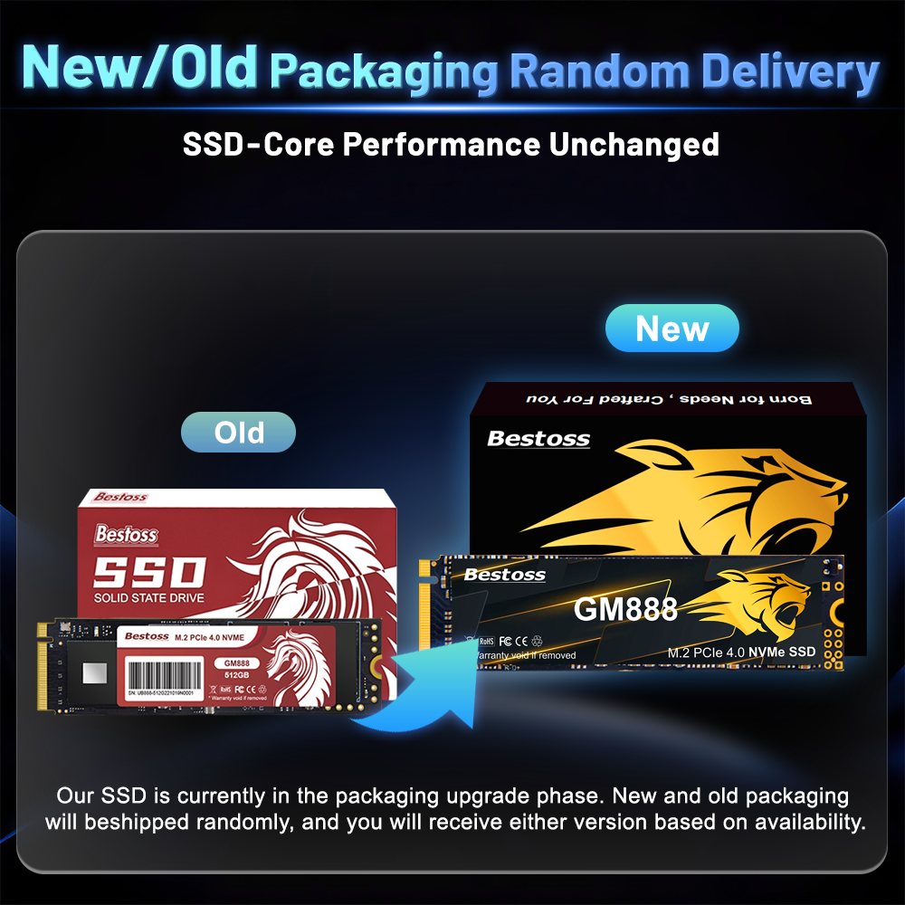 Bestoss M2 SSD 512GB 1TB 2TB P - огляд і ціна Desk Setup Ps5