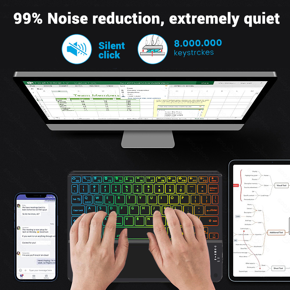 Backlight iPad magic keyboard  - огляд і ціна Desk Setup Ipad