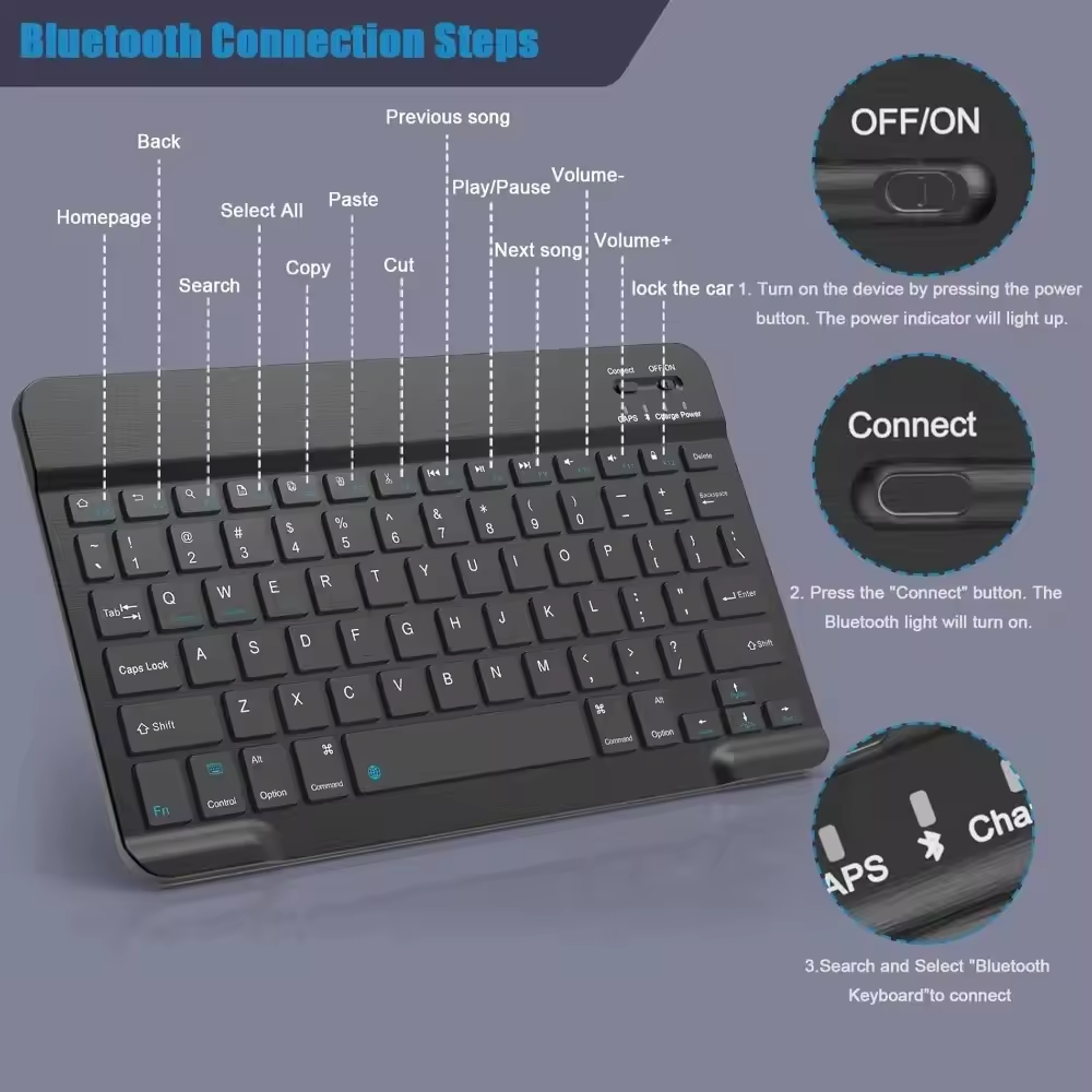 Bluetooth Wireless Keyboard Mo - огляд і ціна Desk Setup Ipad