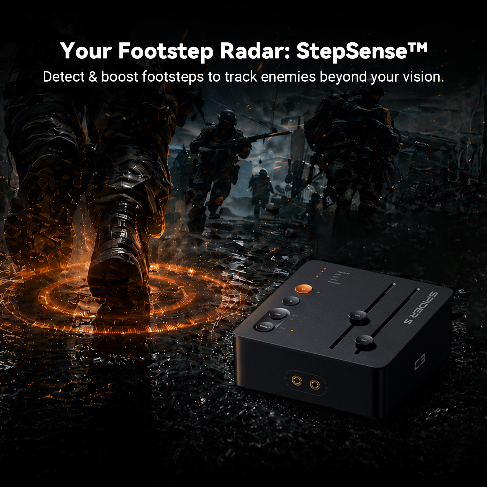 Fosi Audio C3 Gaming DAC Headp - огляд і ціна Desk Setup Ps5