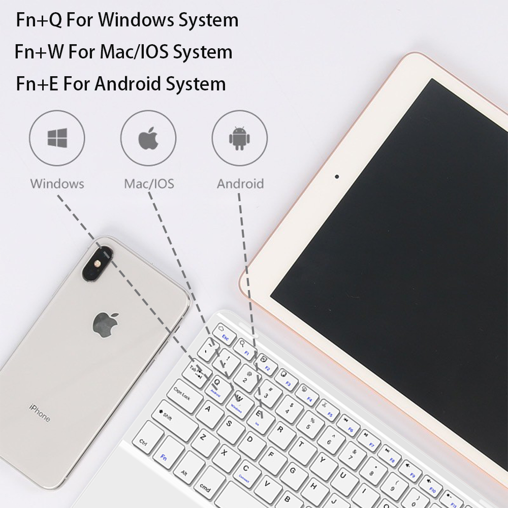 Touchpad Wireless Keyboard and - огляд і ціна Desk Setup Ipad
