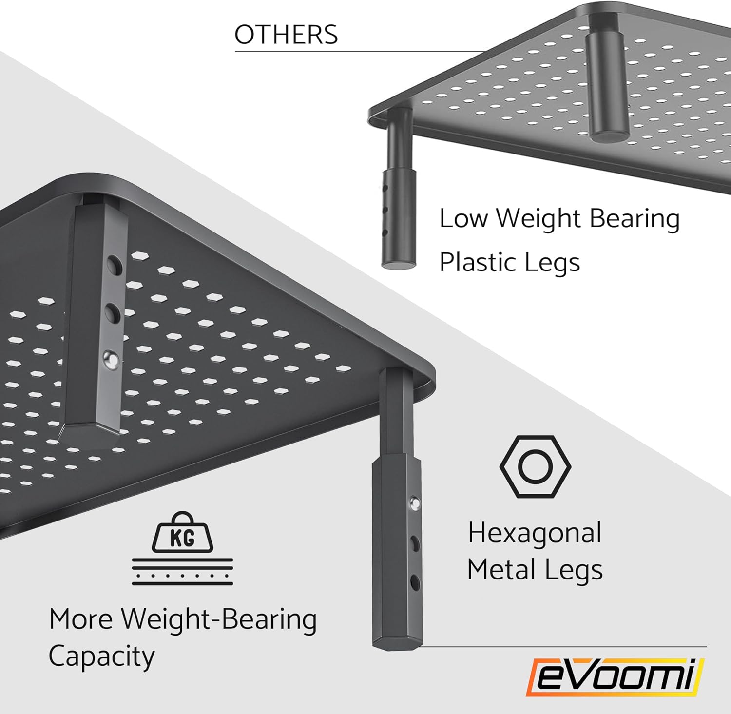 2-Pack Hexagonal Steel Monitor - огляд і ціна Setup Desk Monitor