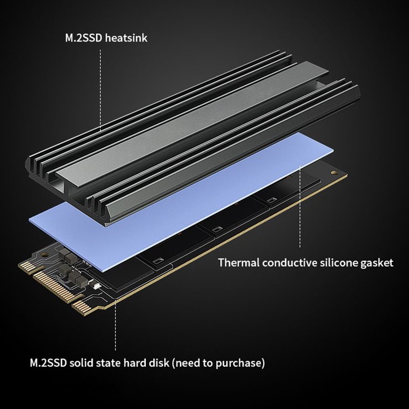 M.2 SSD Heatsink, Aluminum NVM - огляд і ціна Desk Setup Ps5