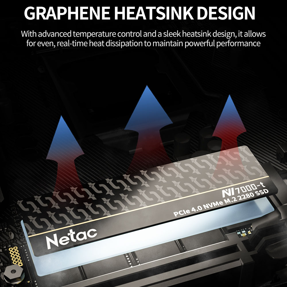 Netac SSD 1tb 2tb SSD NVMe M2  - огляд і ціна Desk Setup Ps5